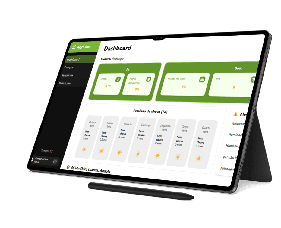 Agri-ARO web